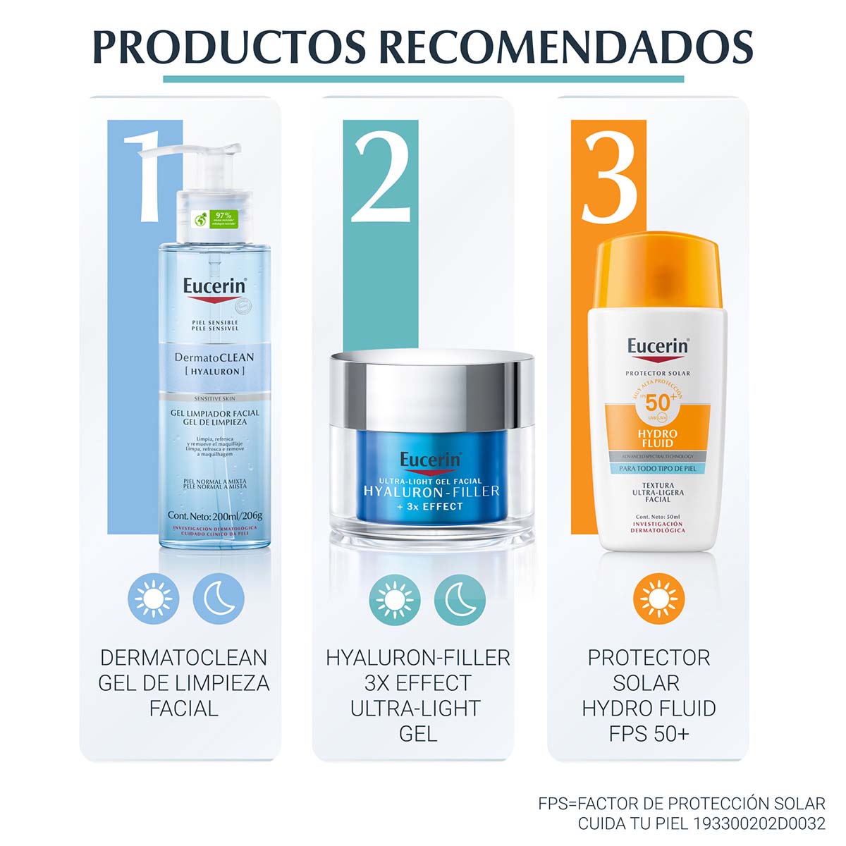 Eucerin - Hyaluron-Filler + 3x Effect Ultra-Light Gel – 50 ml.