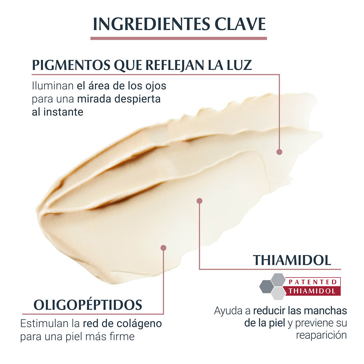 Eucerin - Anti-Pigment Crema Facial Anti-Ojeras – 15 mg.