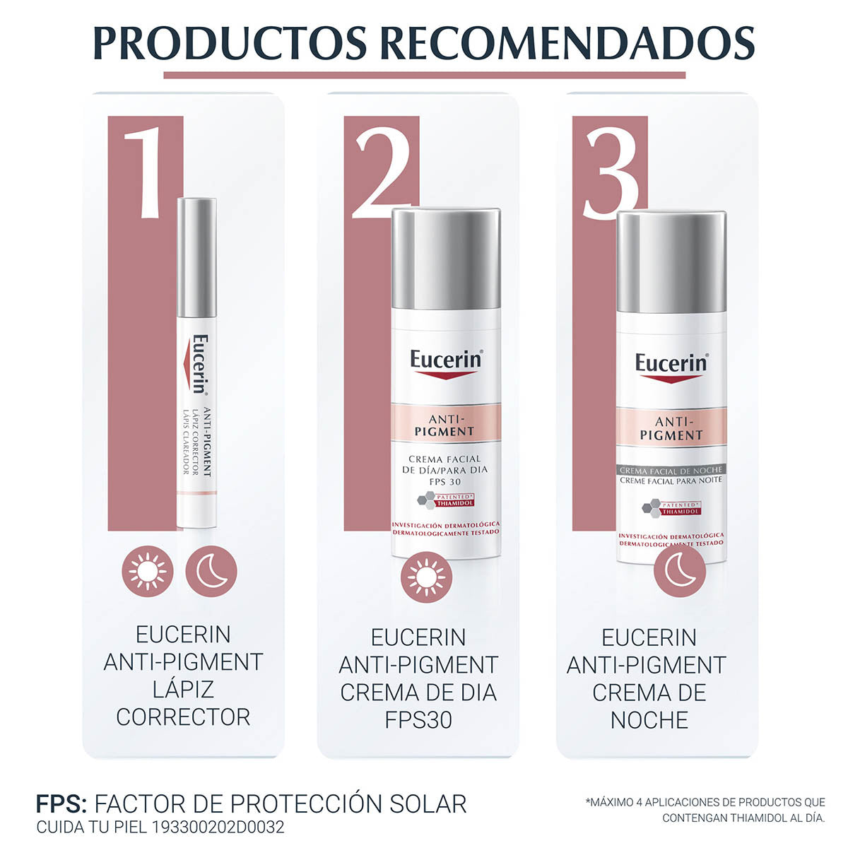 Eucerin - Anti-Pigment Crema Facial Anti-Ojeras – 15 mg.