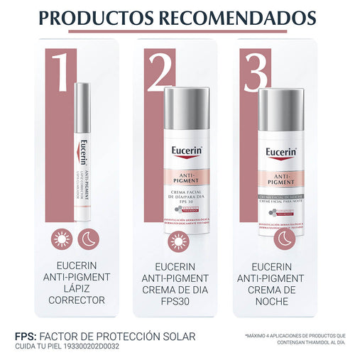 Eucerin - Anti-Pigment Crema Facial Anti-Ojeras – 15 mg.