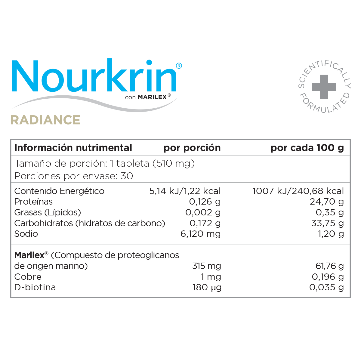 Nourkrin Radiance - Caja con 30 Tabletas