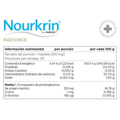Nourkrin Radiance - Caja con 30 Tabletas