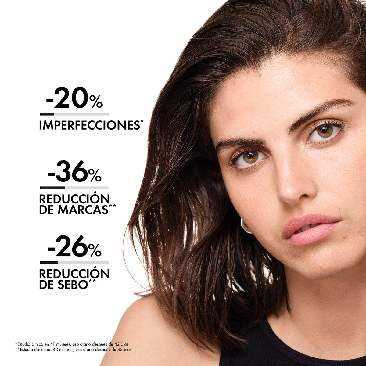 Vichy - Normaderm Probio BHA Sérum - 30 ml.