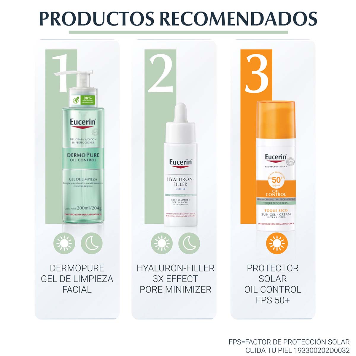 Eucerin - Hyaluron Filler Pore Minimizer Skin Refiner Serum Facial Antiarrugas – 30 ml.