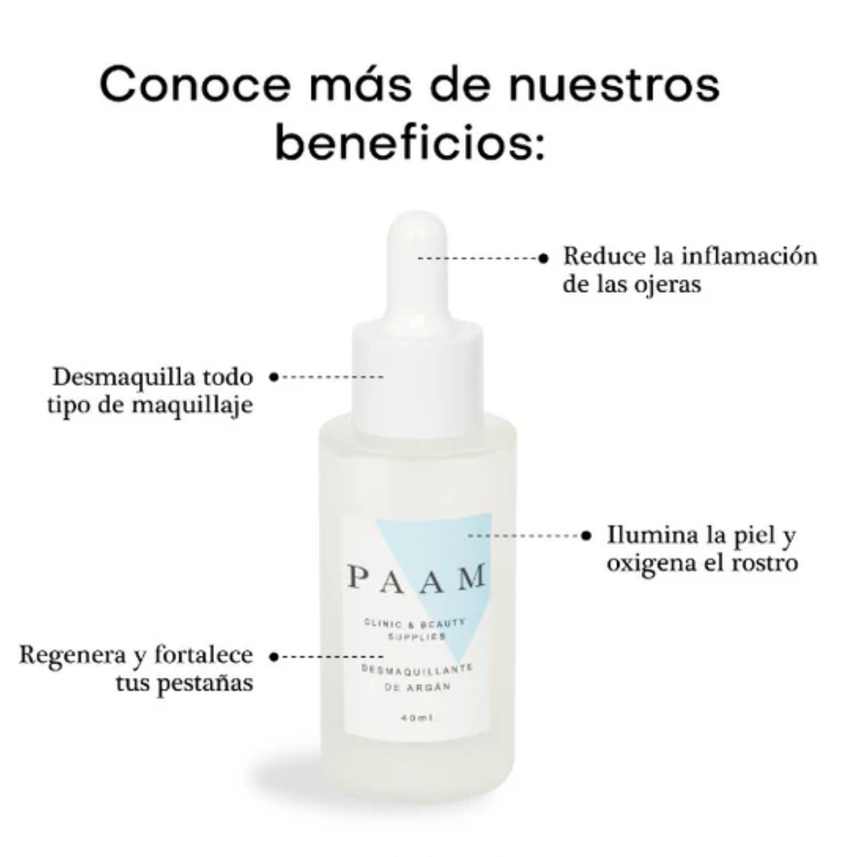 PAAM – Desmaquillante y Sérum Regenerador de Argán – 40 ml.