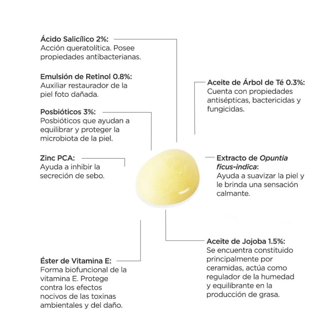 Revé – Oxidermic Spot Gel – 5 g.