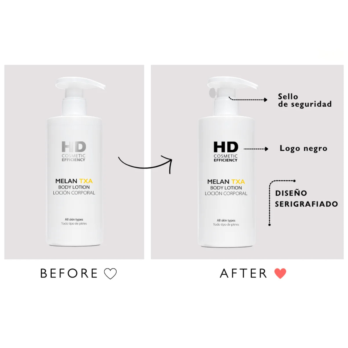 HD - Melan TXA Loción Corporal – 400 ml.