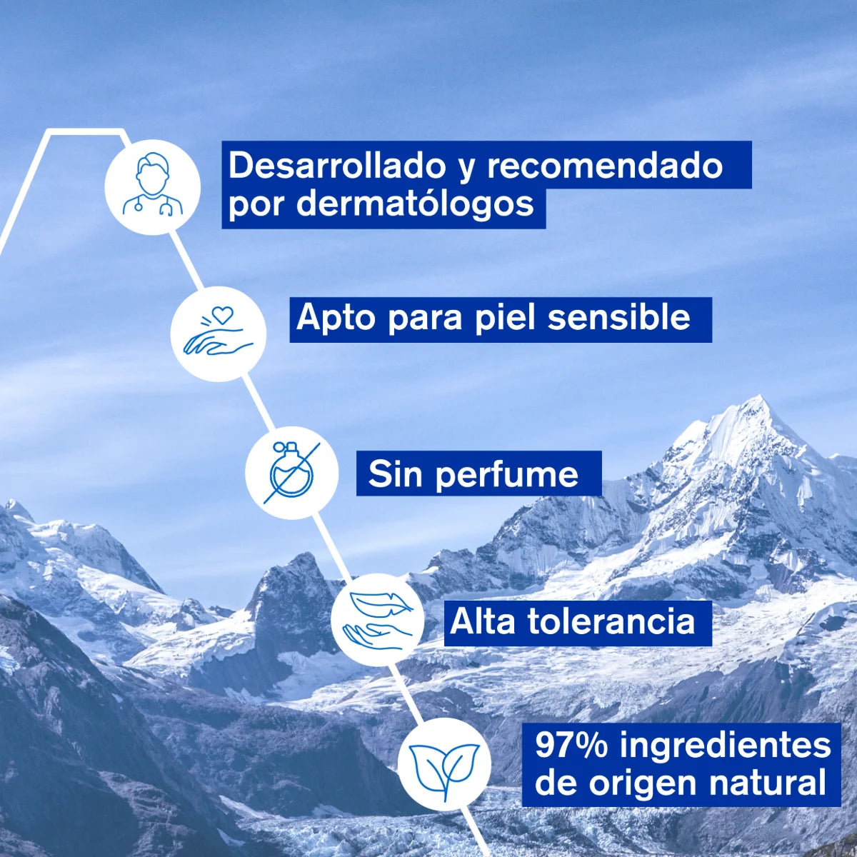 Uriage – Cica-Daily Serum con Centella Asiática, HA y B5 – 30 ml.