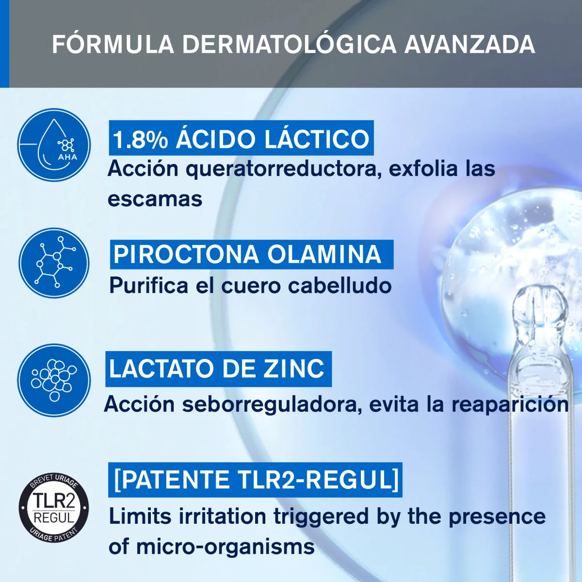 Uriage - DS Shampoo Anticaspa Severa Con Ácido Láctico – 150 ml.