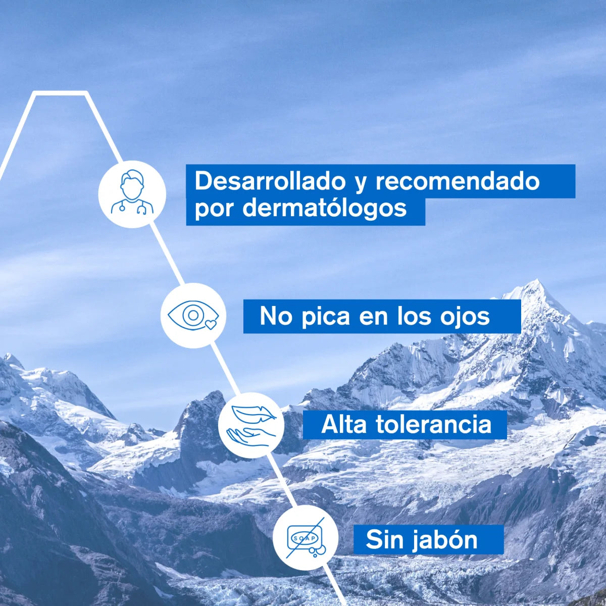 Uriage - DS Shampoo Anticaspa Severa Con Ácido Láctico – 150 ml.