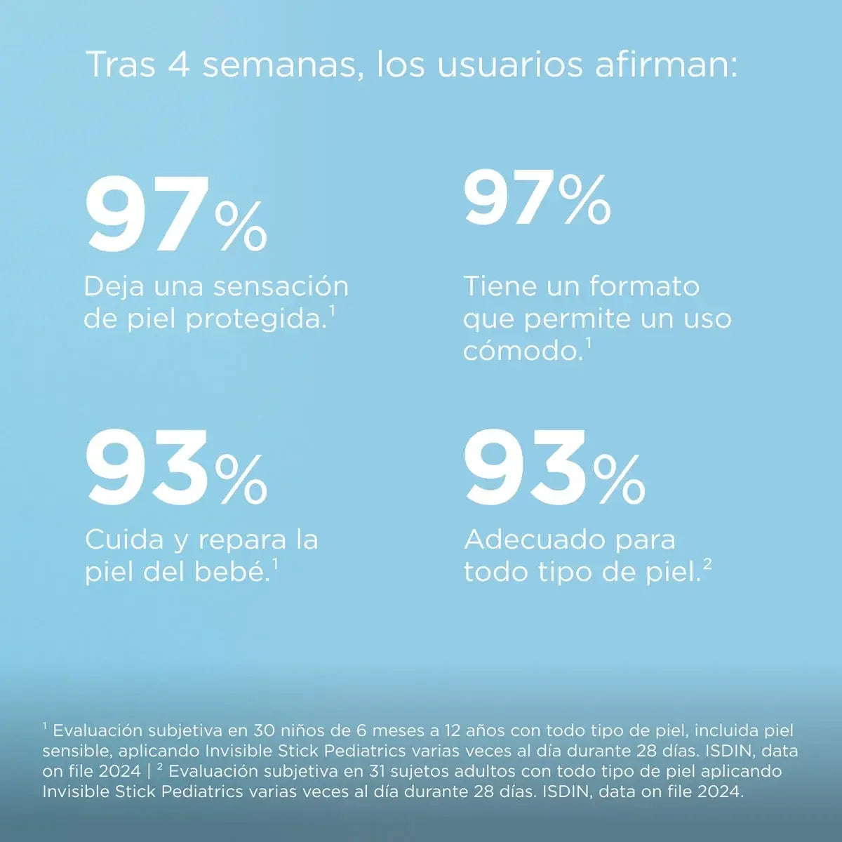 Isdin – Fotoprotector Pediatrics Stick Refill – 20 g.