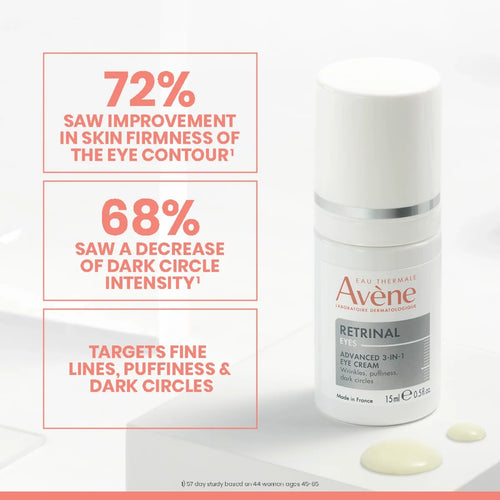 Avene – Retrinal Eyes Crema Contorno de Ojos Intensiva 3 en 1 – 15 ml.