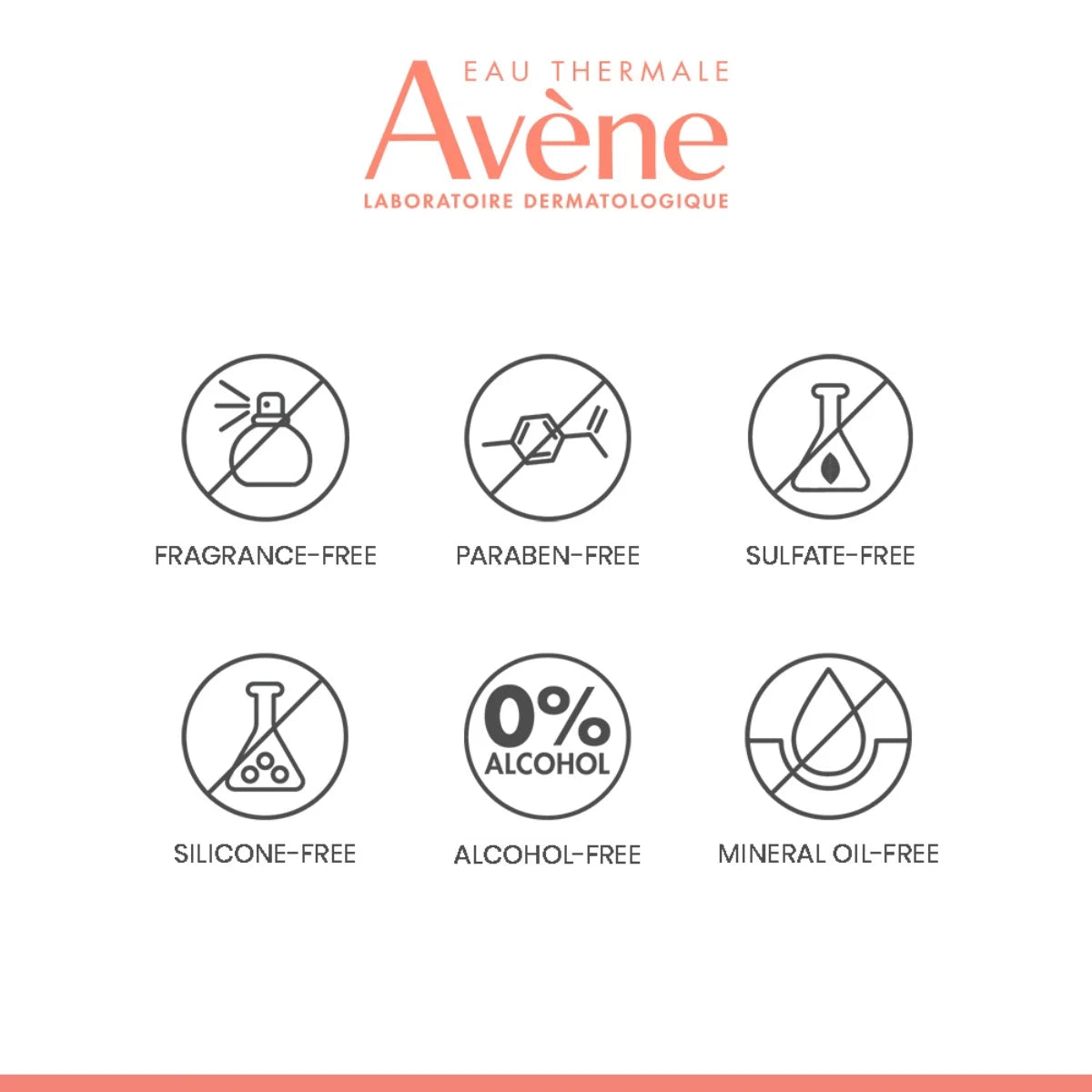Avene – Retrinal Eyes Crema Contorno de Ojos Intensiva 3 en 1 – 15 ml.