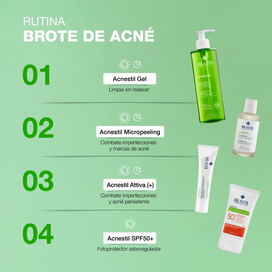 Rilastil – Acnestil Gel Detergente – 400 ml.