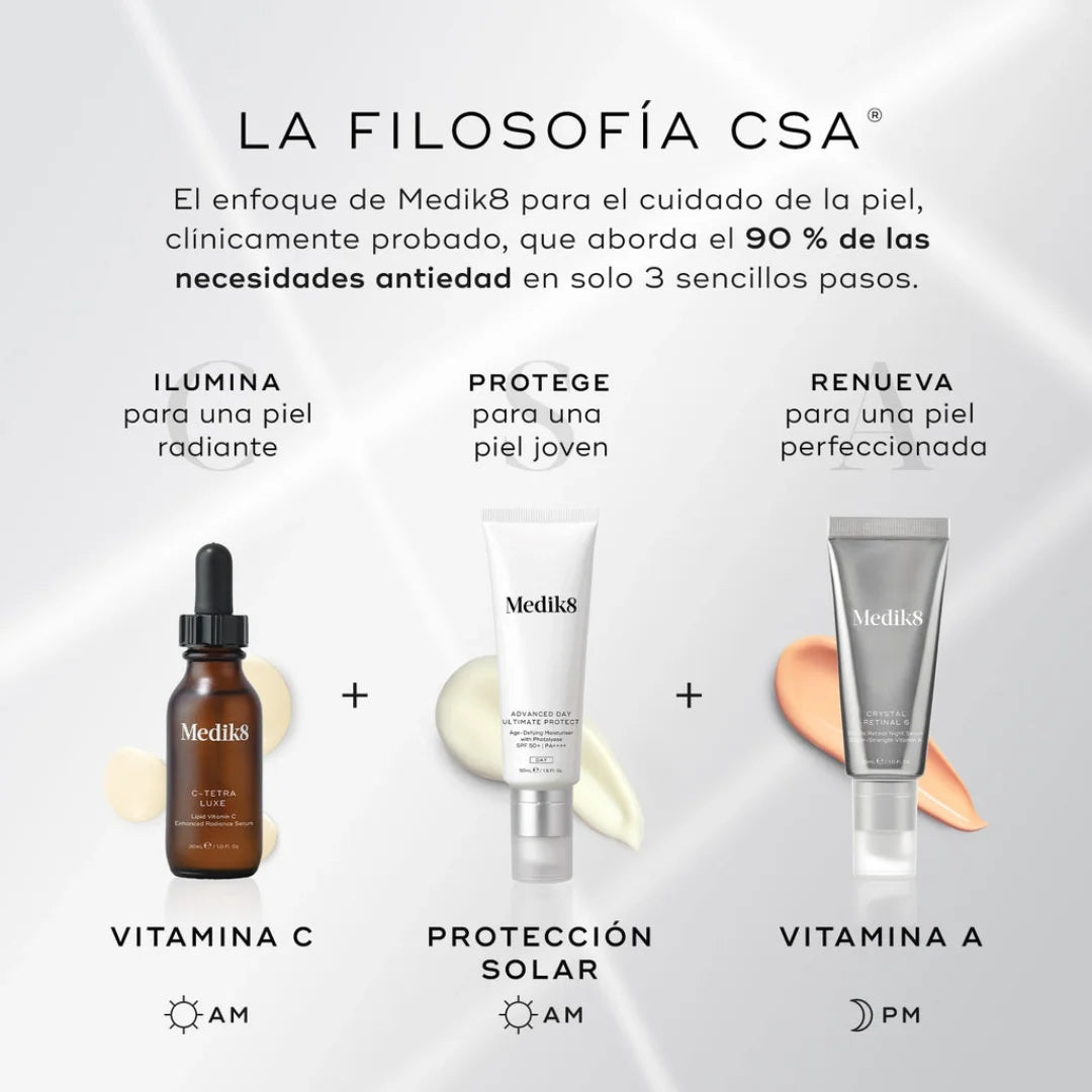 Medik8 – Super C Ferulic – 30 ml.