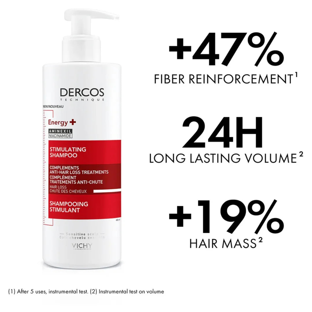 Vichy – Dercos Energy + Shampoo Estimulante – 400 ml.