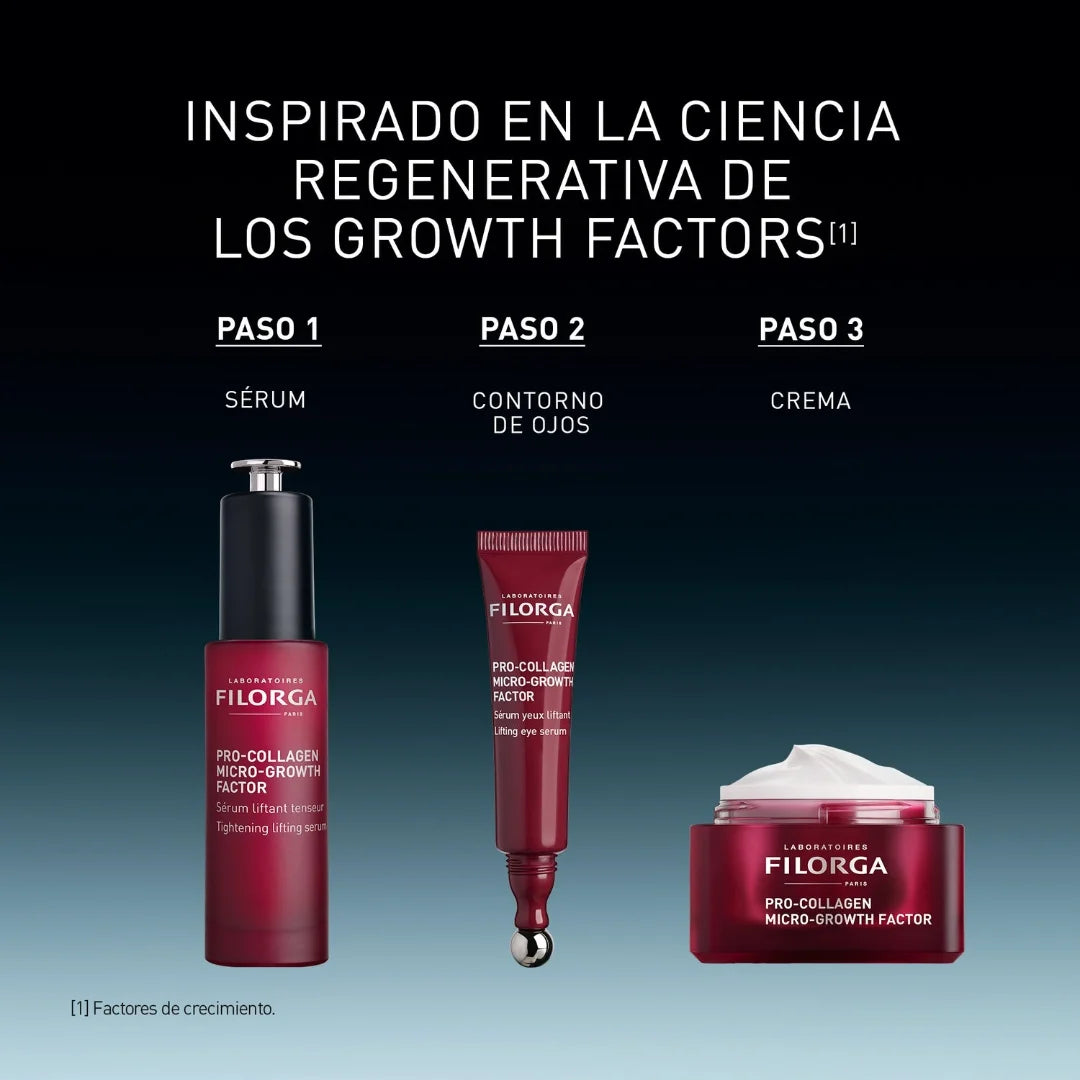 Filorga – Pro-Collagen Micro-Growth Factor Suero Reafirmante y Tensor – 30 ml.