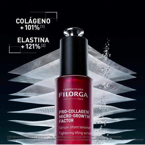Filorga – Pro-Collagen Micro-Growth Factor Suero Reafirmante y Tensor – 30 ml.
