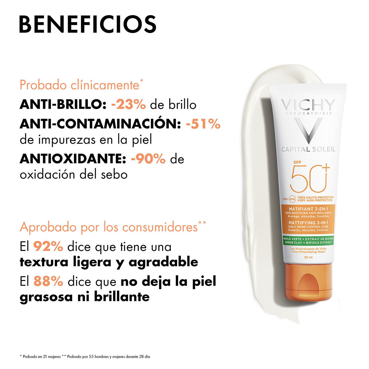 Vichy - Capital Soleil Matificante 3 en 1 SPF50+ - 50 ml.