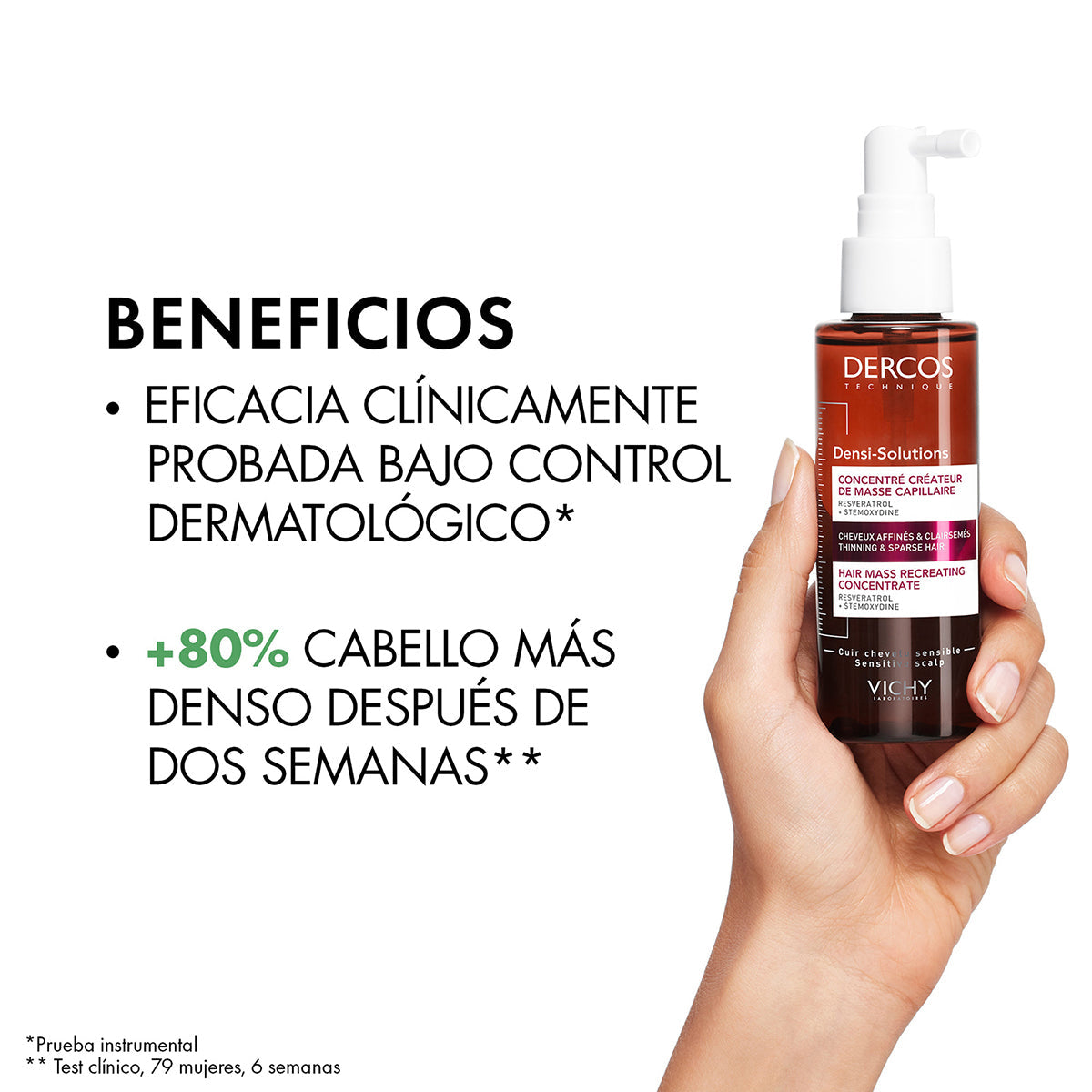 Vichy - Dercos Loción Densi Solutions - 250 ml.