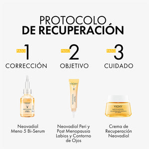 Vichy - Neovadiol, Tratamiento Multicorrector De Ojos y Labios - 15 ml.